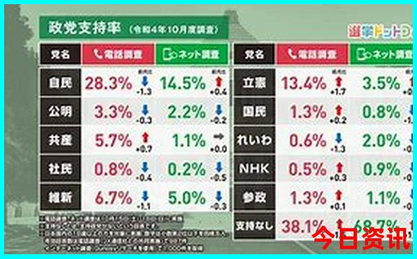 神农架必去三个景点